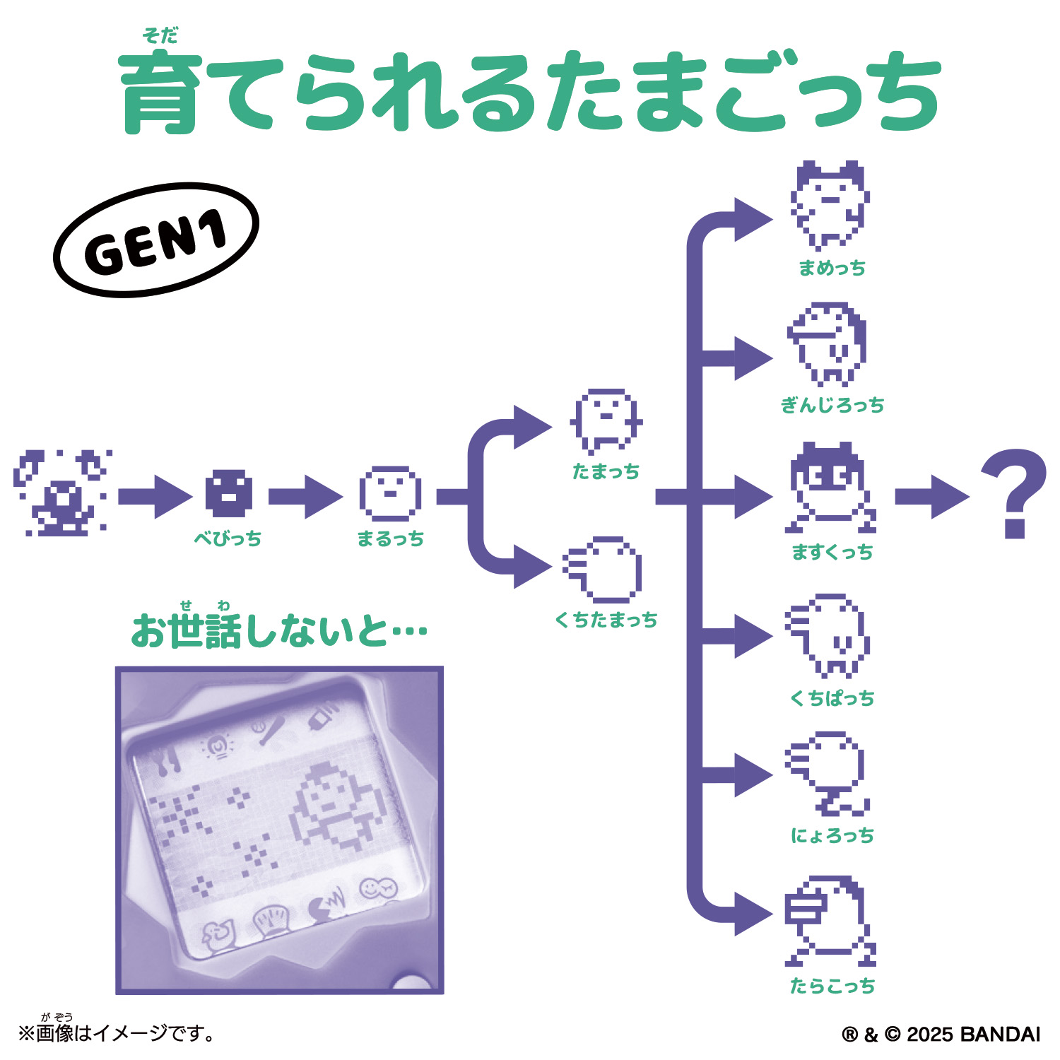 GEN1 育てられるたまごっち